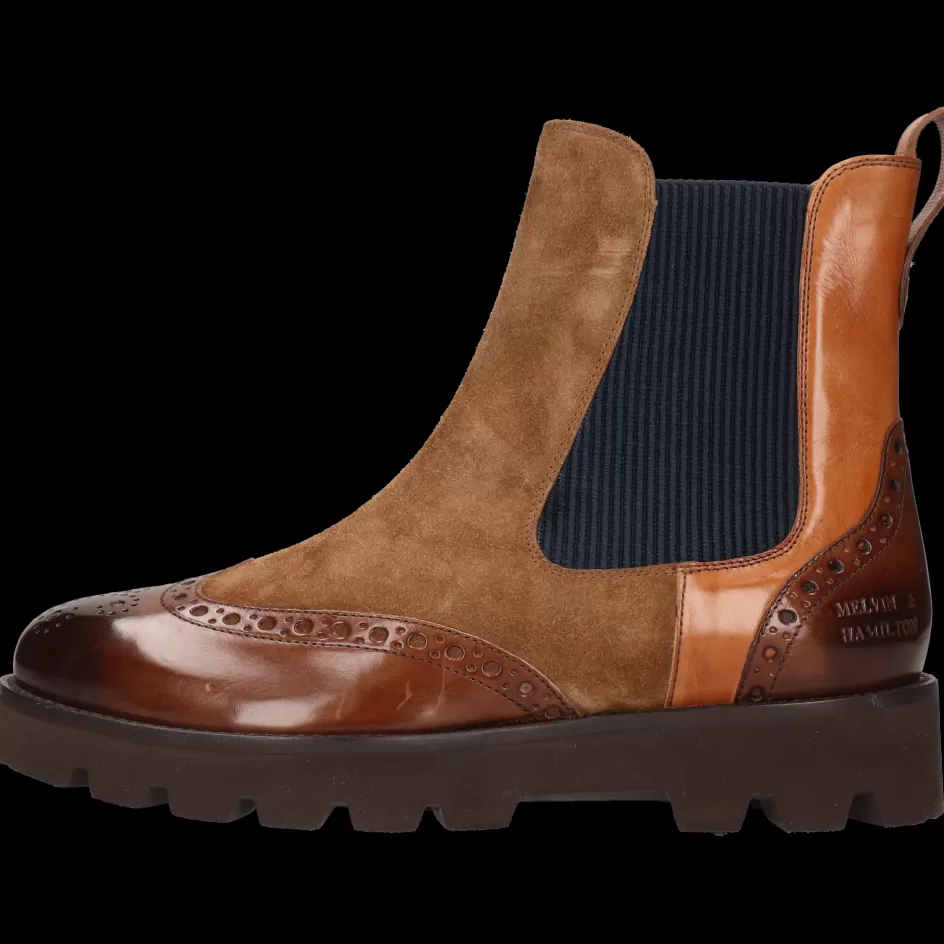 Jade 8 | Melvin & Hamilton Fashion